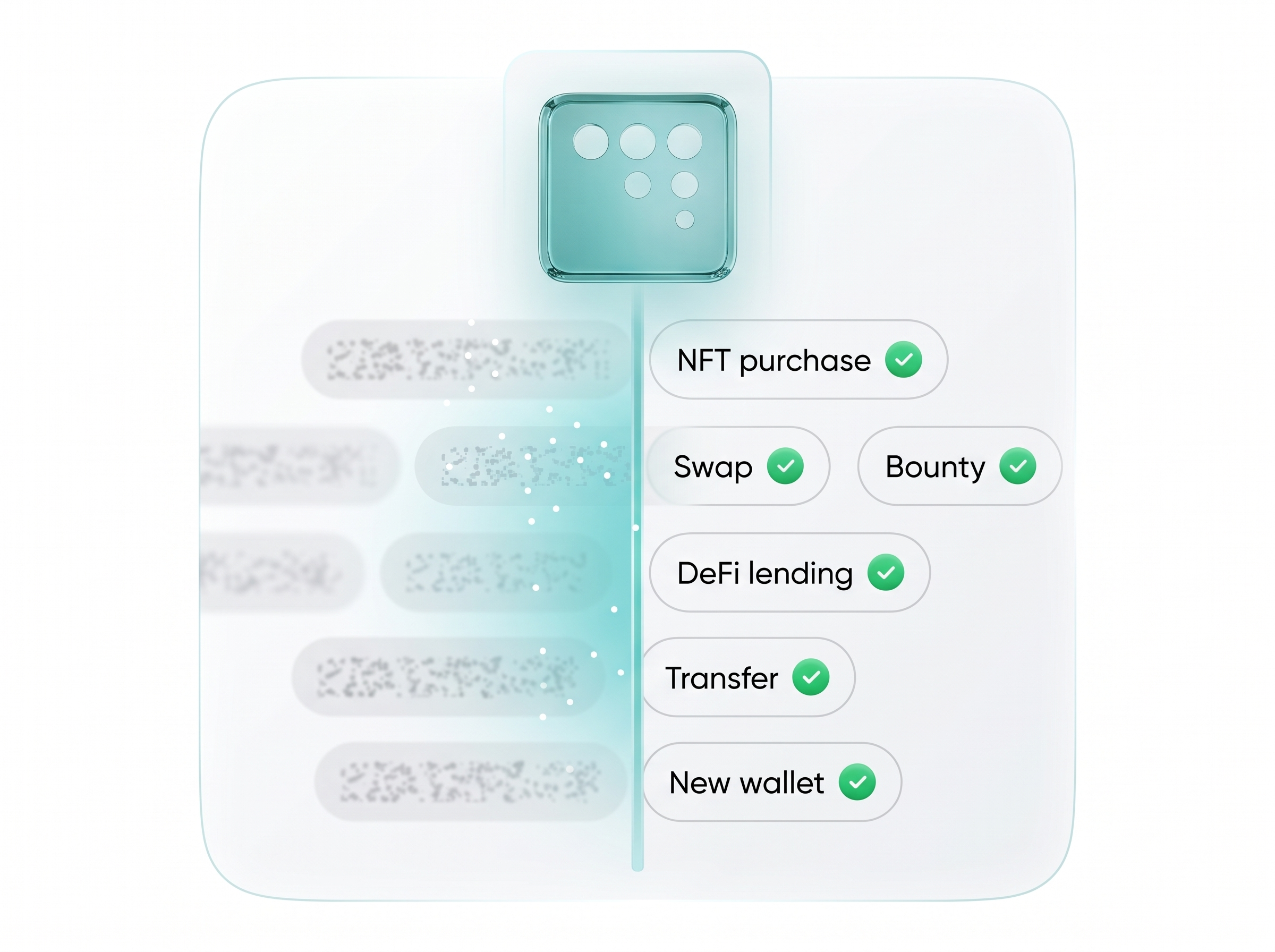 ScoreID verifying digital financial activity and consent