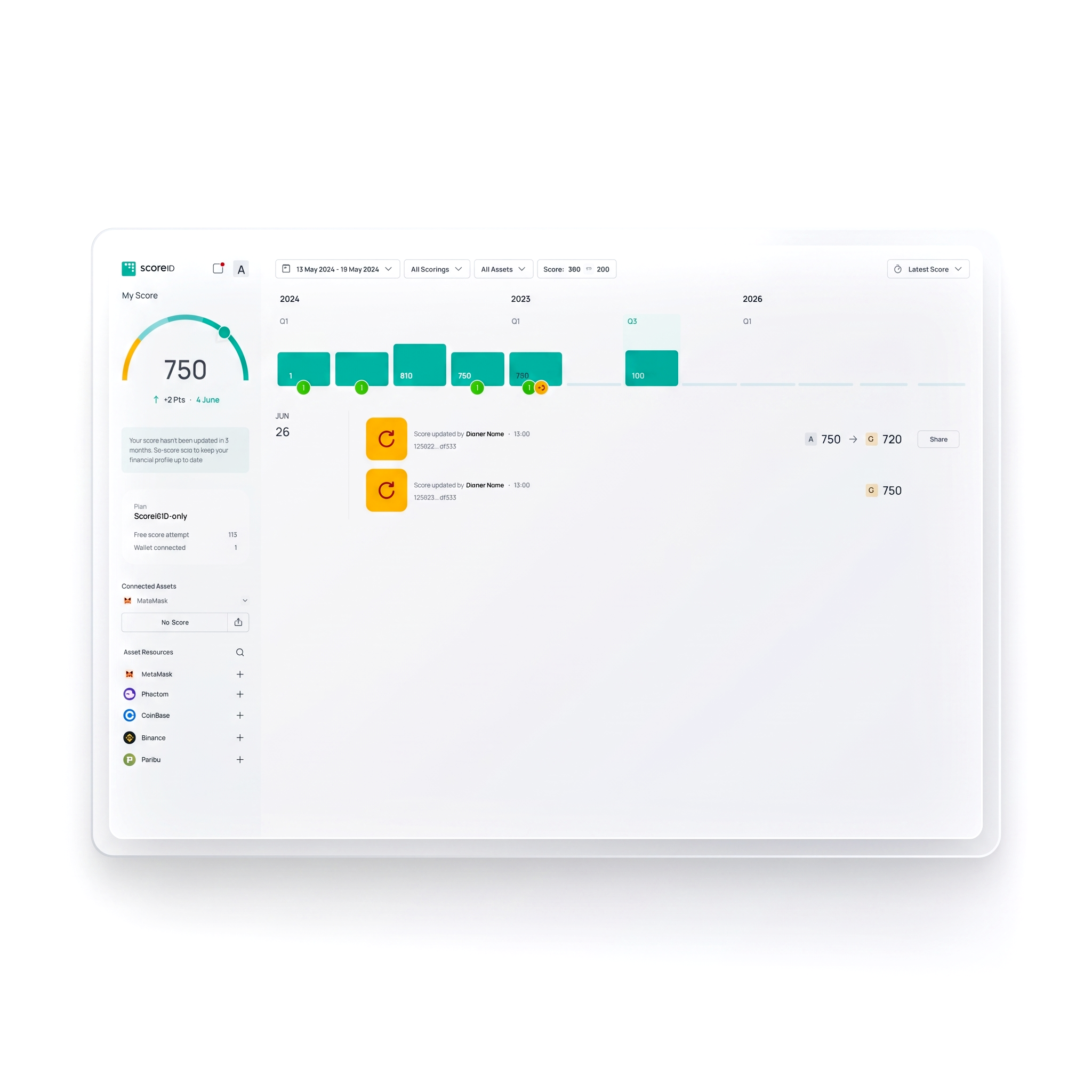 ScoreID web dashboard with score history and financial signals